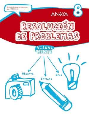 RESOLUCIÓN DE PROBLEMAS 8 VISUAL MENTE